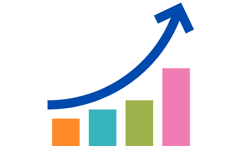 Image of a bar graph where the bars are gradually increasing