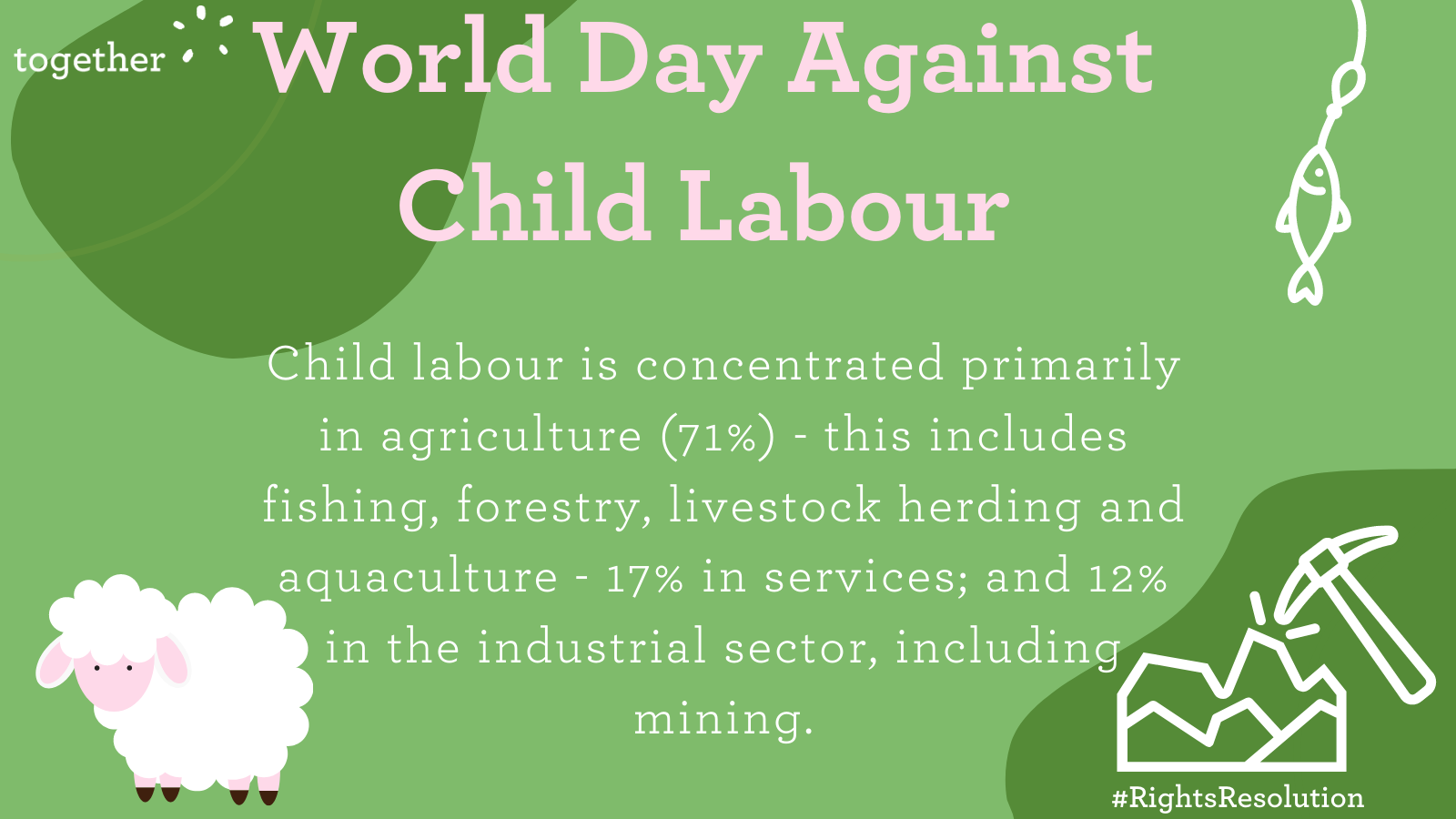 Child labour is concentrated primarily in agriculture (71%) - this includes fishing, forestry, livestock herding and aquaculture - 17% in services; and 12% in the industrial sector, including mining.