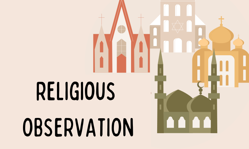 An image that says 'Religious observation' and several images of places of worship.