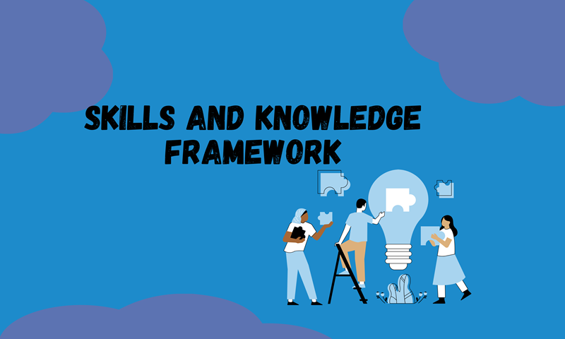 A graphic saying 'Skills and Knowledge Framework' with a drawing of a group of people on the right hand side discussing their ideas with a big light-bulb.