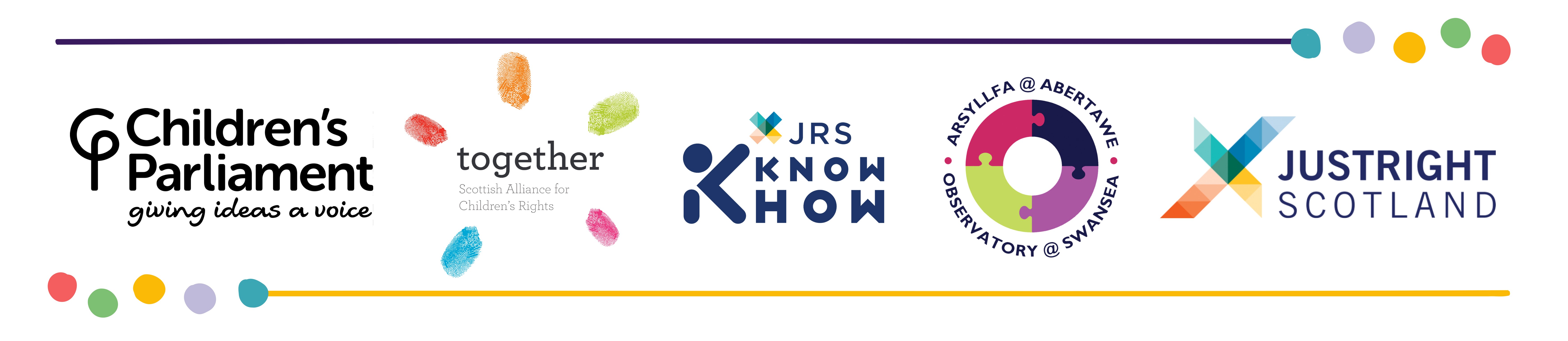 All the project partners logos