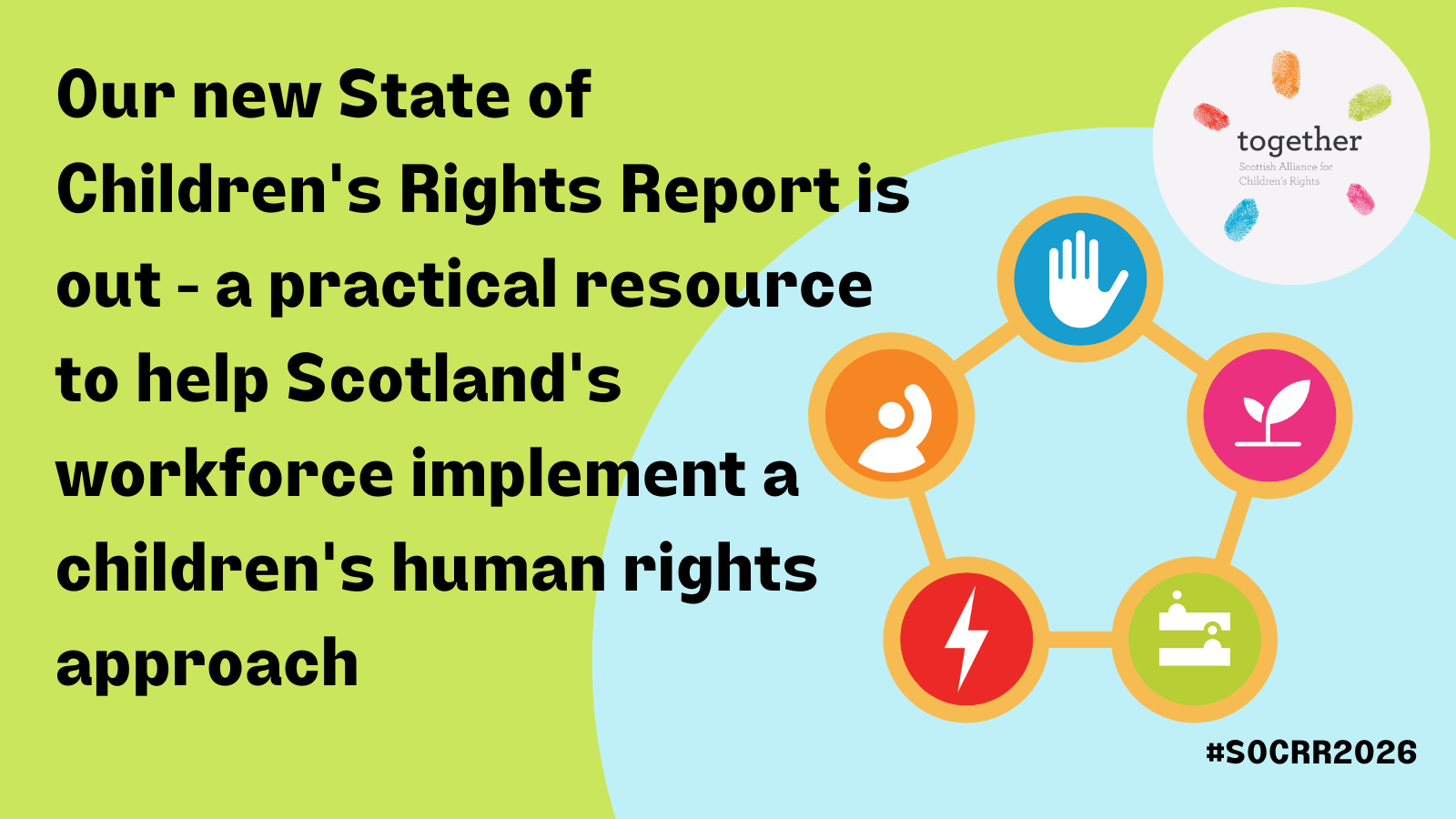 Green and blue background, with the Together logo, and writing that reads 'Our new State of Children's Rights Report is out- a practical resource to help Scotland's workforce implement a children's human rights approach'
